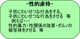Is